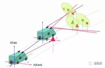 ����߅��Ӌ����Ԅ��{�߾��؈D���D�c��λ����