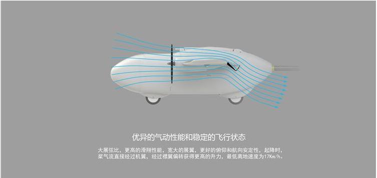 無(wú)人機(jī)結(jié)構(gòu)