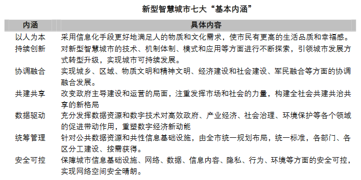 �ǻ۳��и���