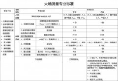 2021��F(xi��n)�Мy�L�Y�|(zh��)�ּ���(bi��o)��(zh��n)