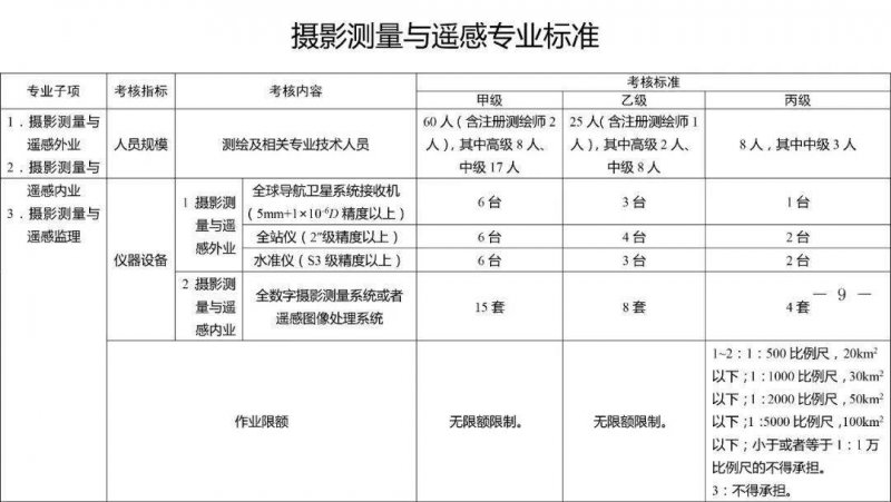 �zӰ�y(c��)���c�b�И�(bi��o)��(zh��n)