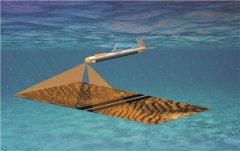 ����y�L�������^�y�ͺ����g(sh��)�ą^(q��)�e