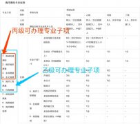 ����y�L�Y�|(zh��)��ô�k����