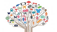 ʲô����(li��n)�W(w��ng)���g(sh��)�������wϵʲô�ӵ���