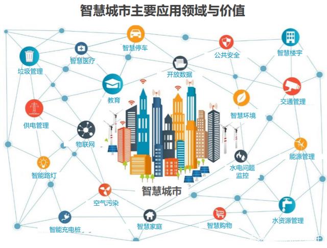 �ǻ۳��н��O(sh��)